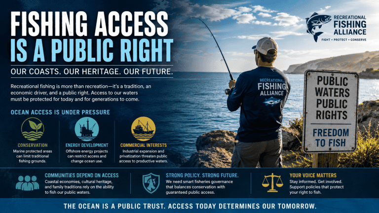 freedom to fish